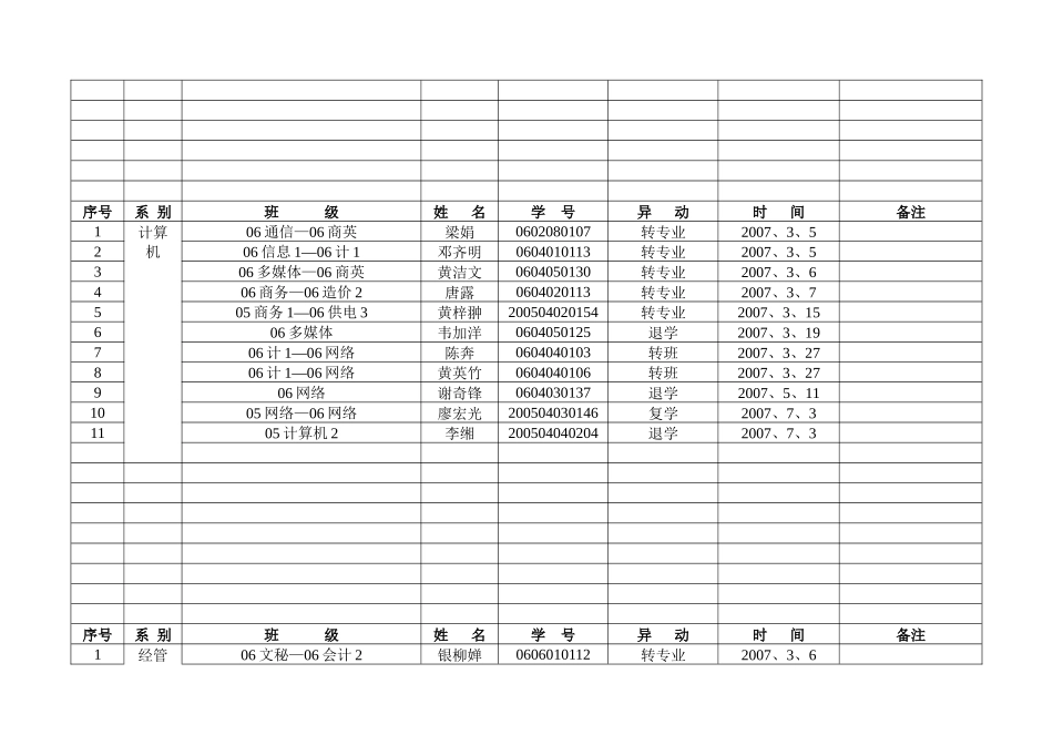 广西水利电力职业技术学院_第3页