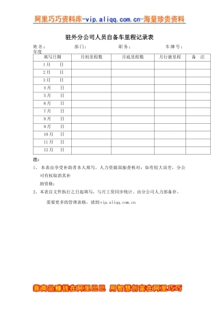 分公司人员自备车里程记录表