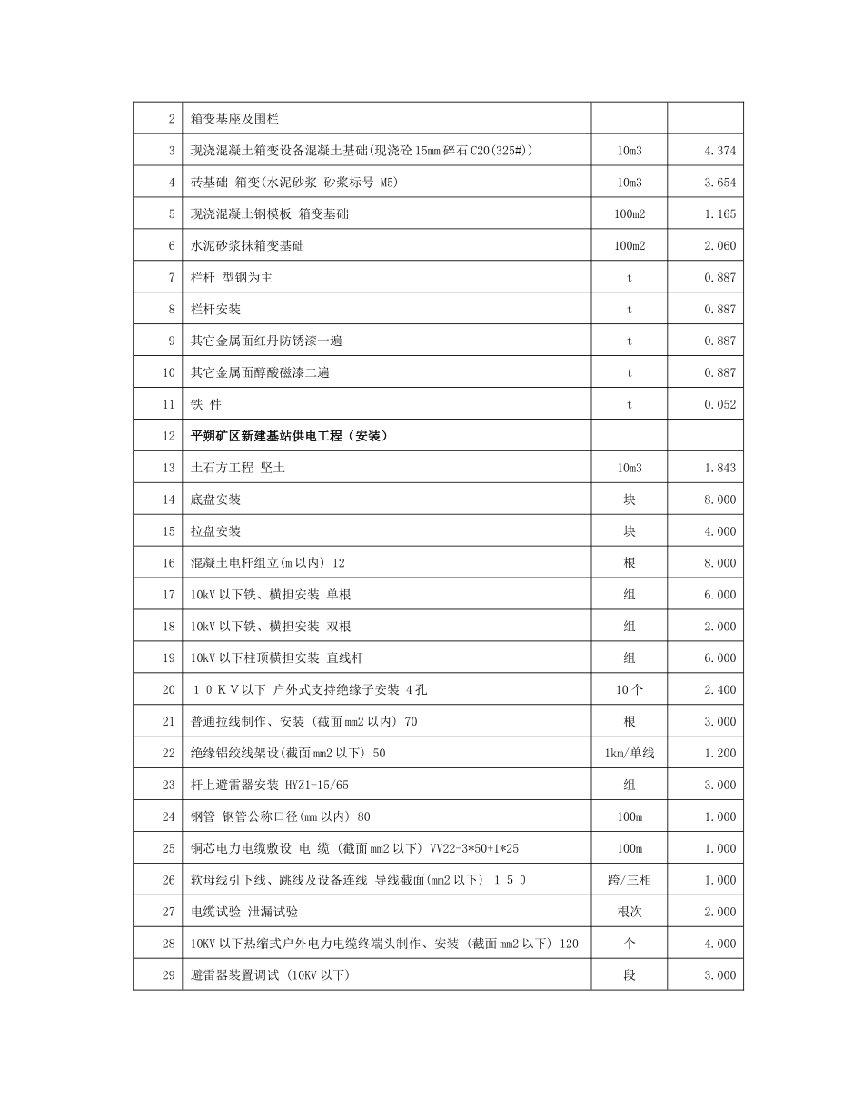 平朔矿区新建基站供电工程_第2页