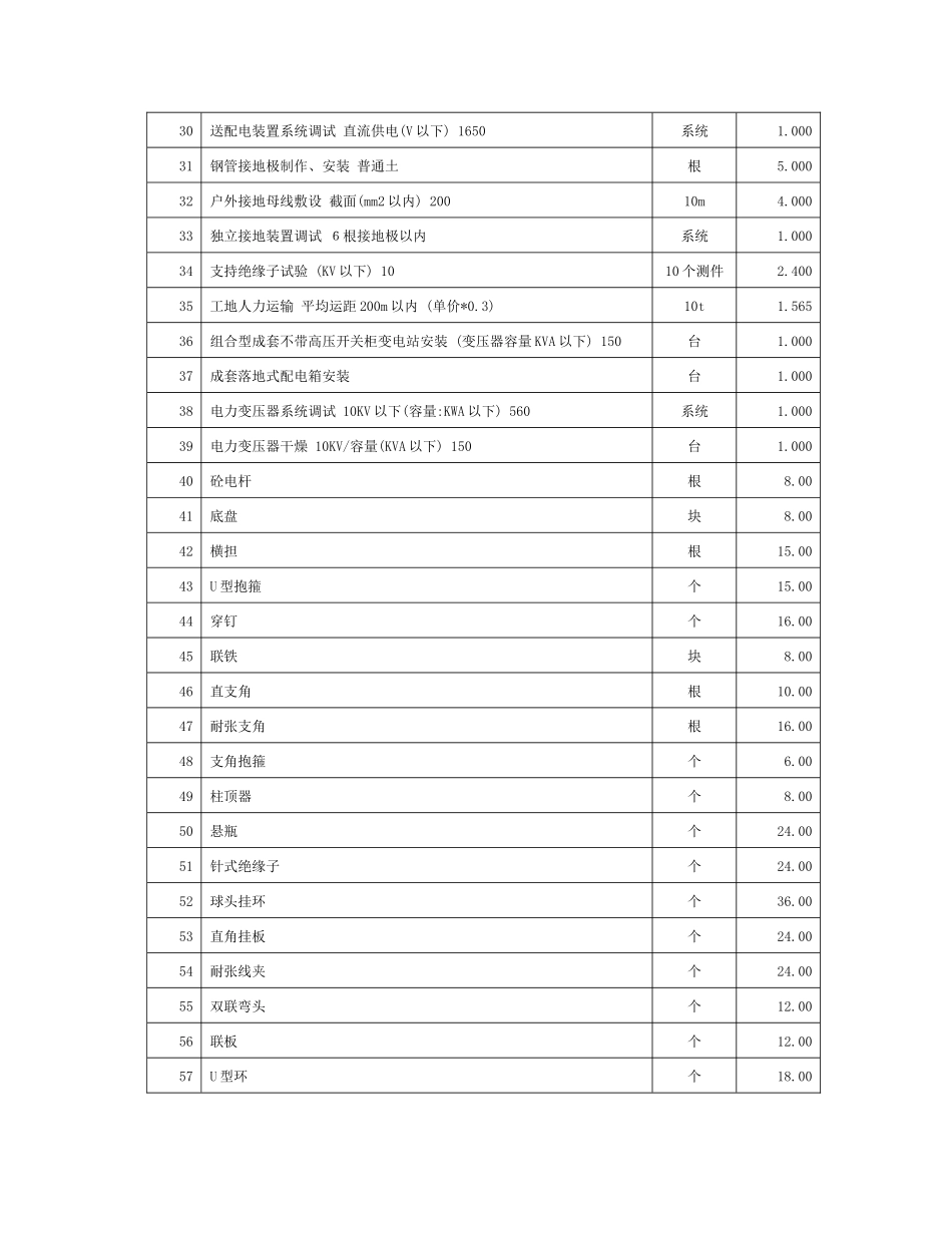 平朔矿区新建基站供电工程_第3页
