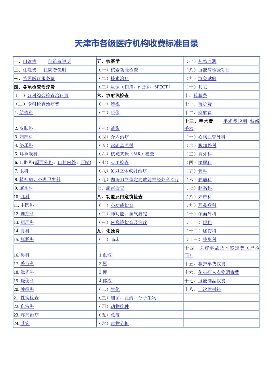 天津市各级医疗机构收费标准目录-天津市各级医疗机构_第1页