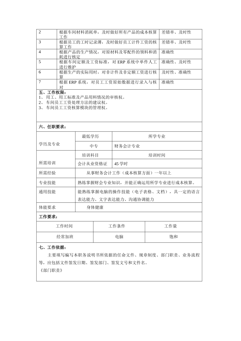 冠东车灯有限公司产品成本处理员职位说明书_第2页