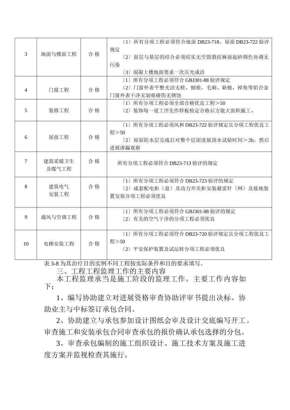 工程建设监理规划g_第3页