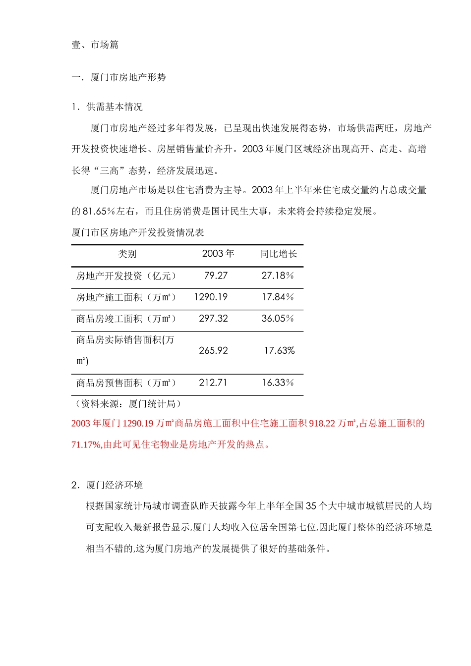 厦门房地产xx项目策划报告24_第2页