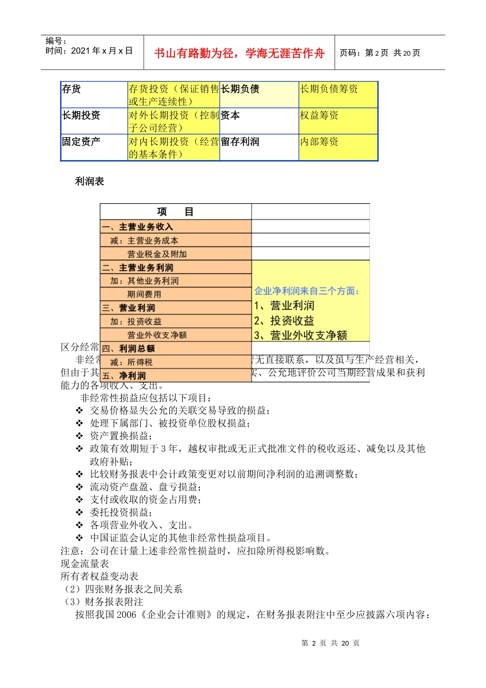 分行业财务指标分析——上传_第2页