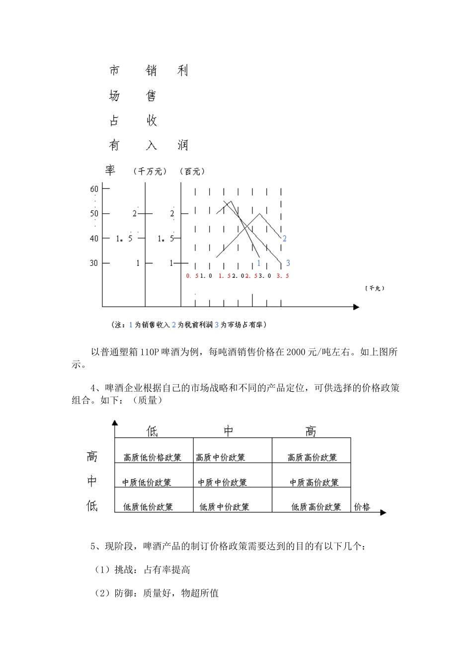 啤酒企业如何玩政策_第2页