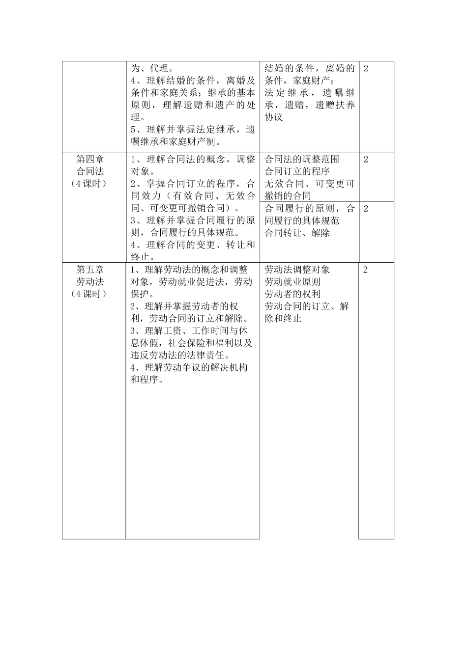 应用电子专业_第2页