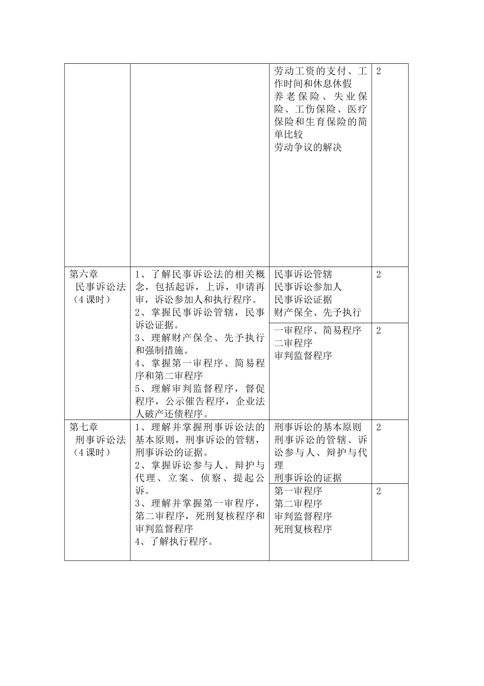 应用电子专业_第3页