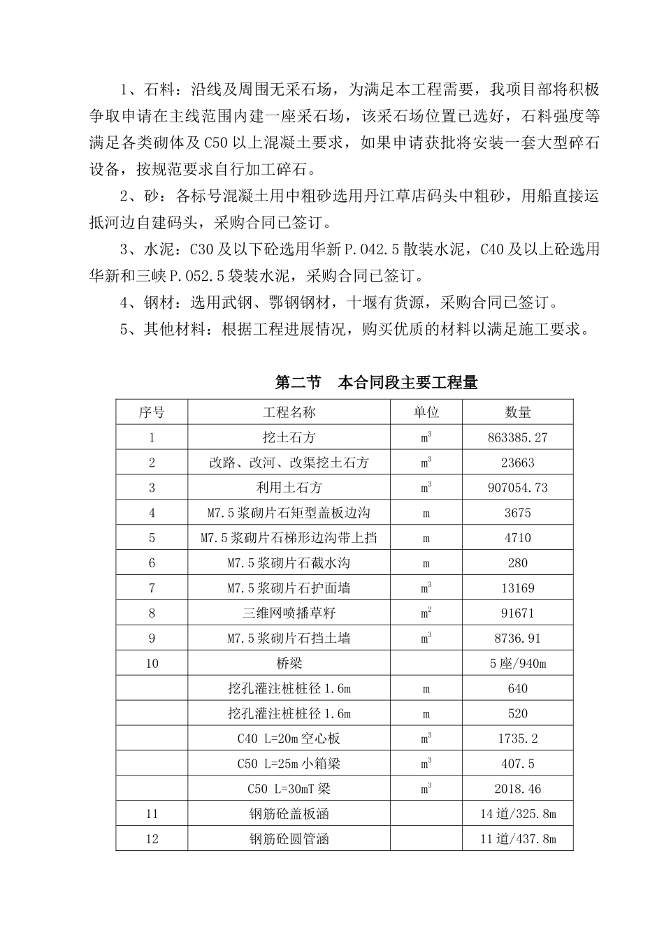 凉习路第二合同段实施性施工组织设计_第3页