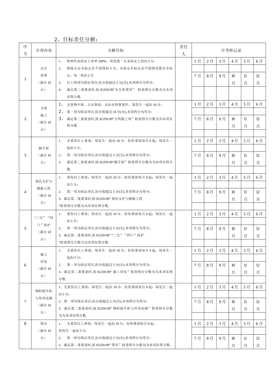 厦门XX大厦安全文明施工组织设计_第2页
