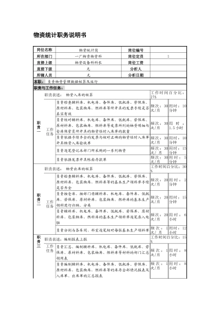啤酒企业物资统计职务说明书
