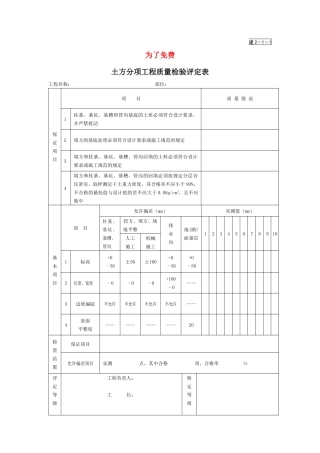 园林绿化景观工程资料表格汇总(一)