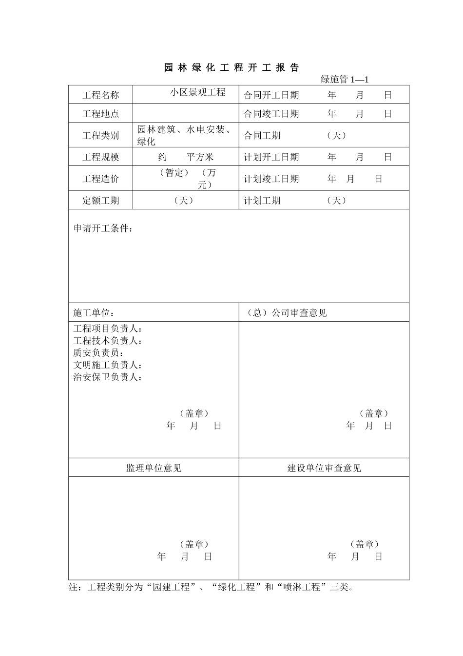 园林绿化施工资料表格(全套)_第1页