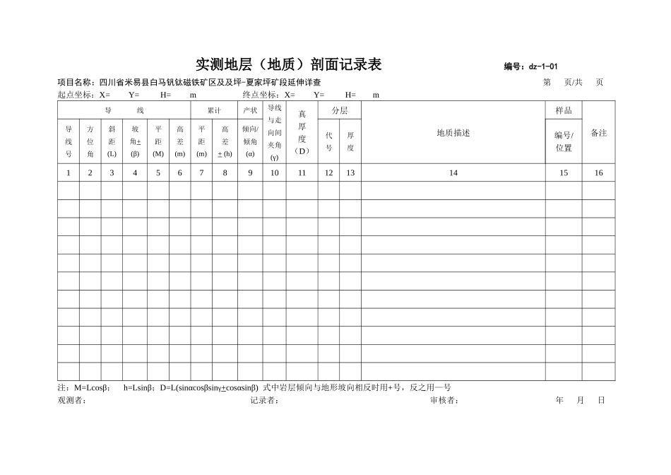 固体矿产勘查(地质)原始记录表格_第1页