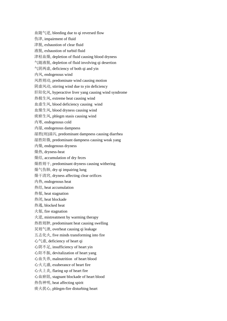 实用中医药英文辞典1-2_第1页