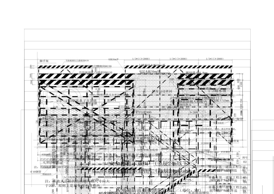 建筑施工现场安全文明施工标准图集(全国通用)_第3页