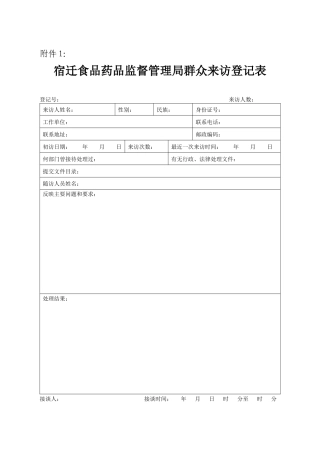 宿迁食品药品监督管理局群众来访登记表