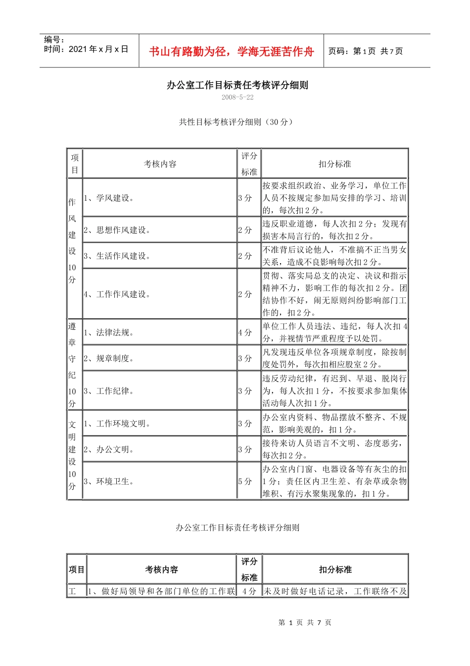 办公室工作目标责任考核评分细则_第1页