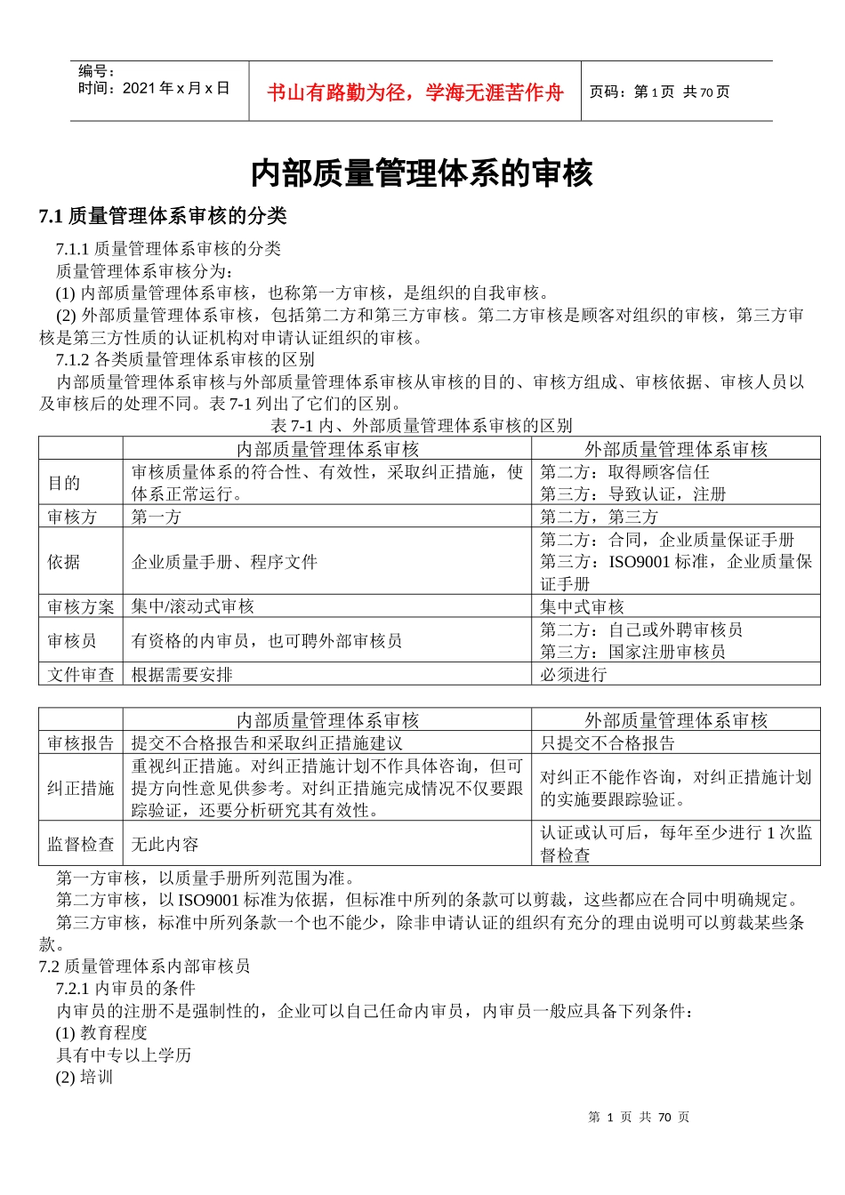 内部质量管理体系审核(DOC 64页)_第1页