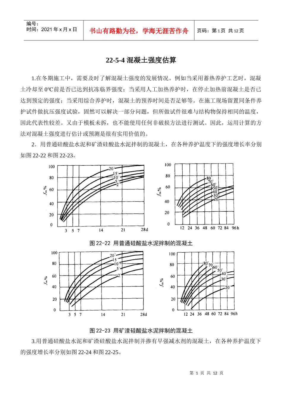 冬季施工砼强度曲线_第1页