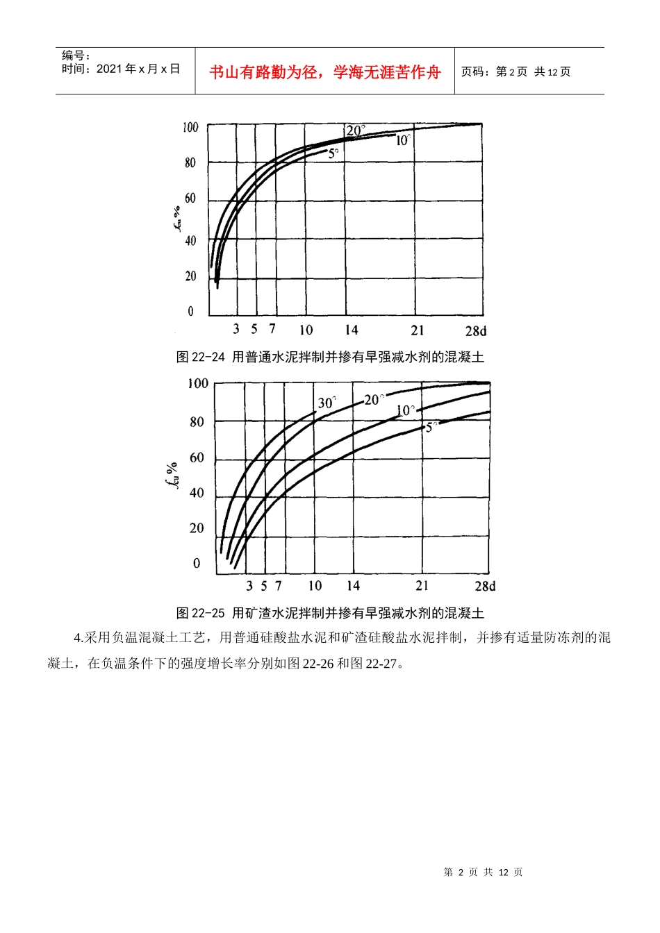 冬季施工砼强度曲线_第2页