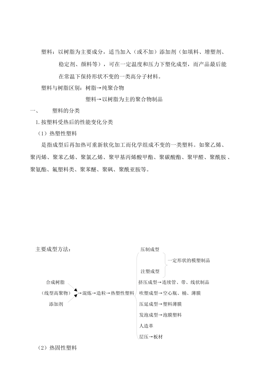 合成树脂及塑料-辽宁石化职业技术学院_第3页