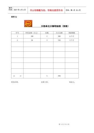 分部银行承兑汇票调拨管理规定附件