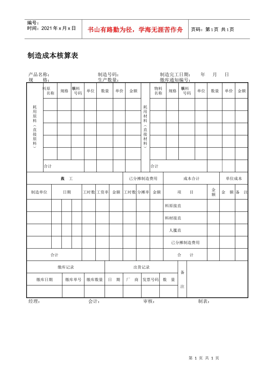 制造成本核算表_第1页