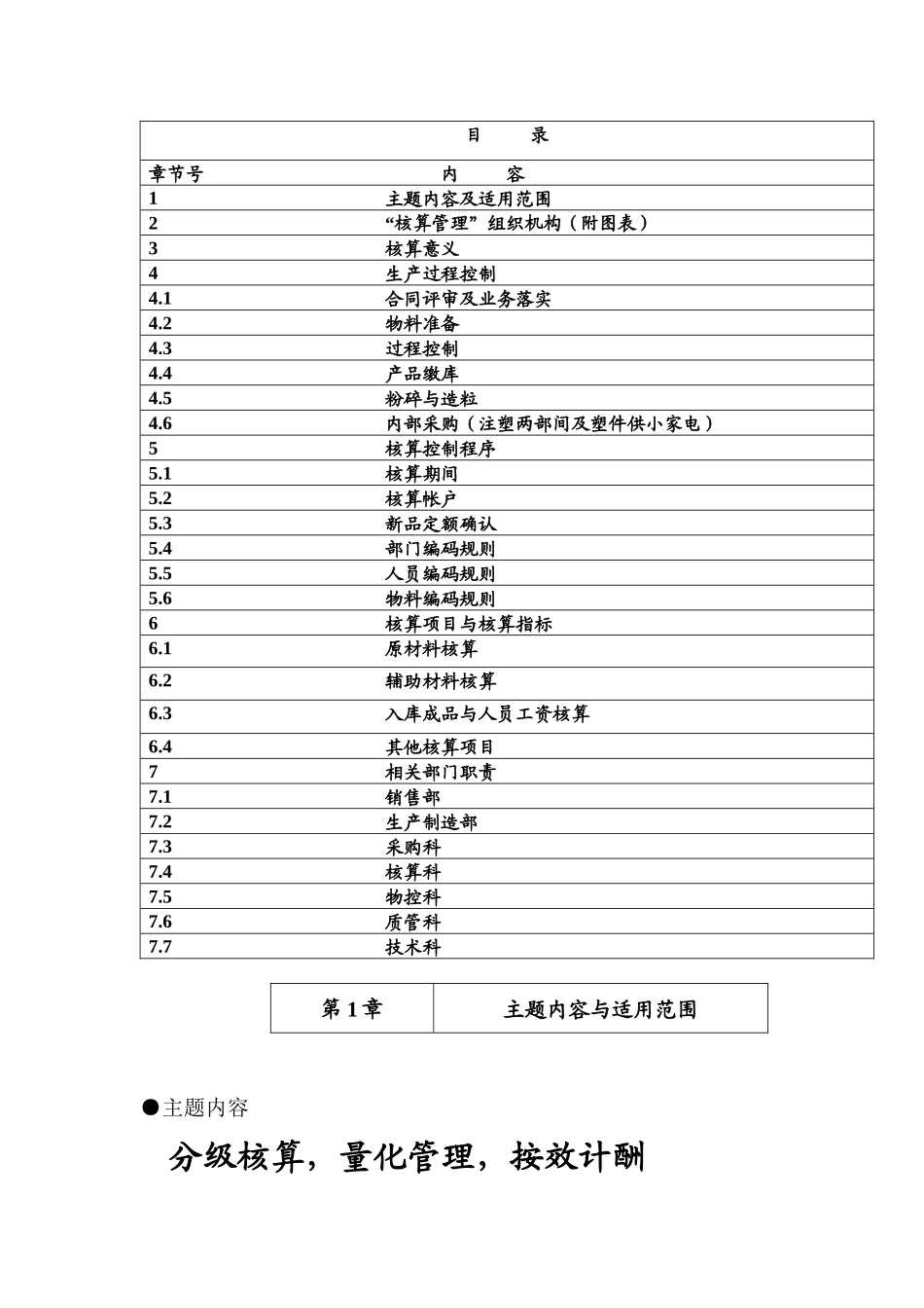 塑料制品事业部独立核算体系文件_第2页