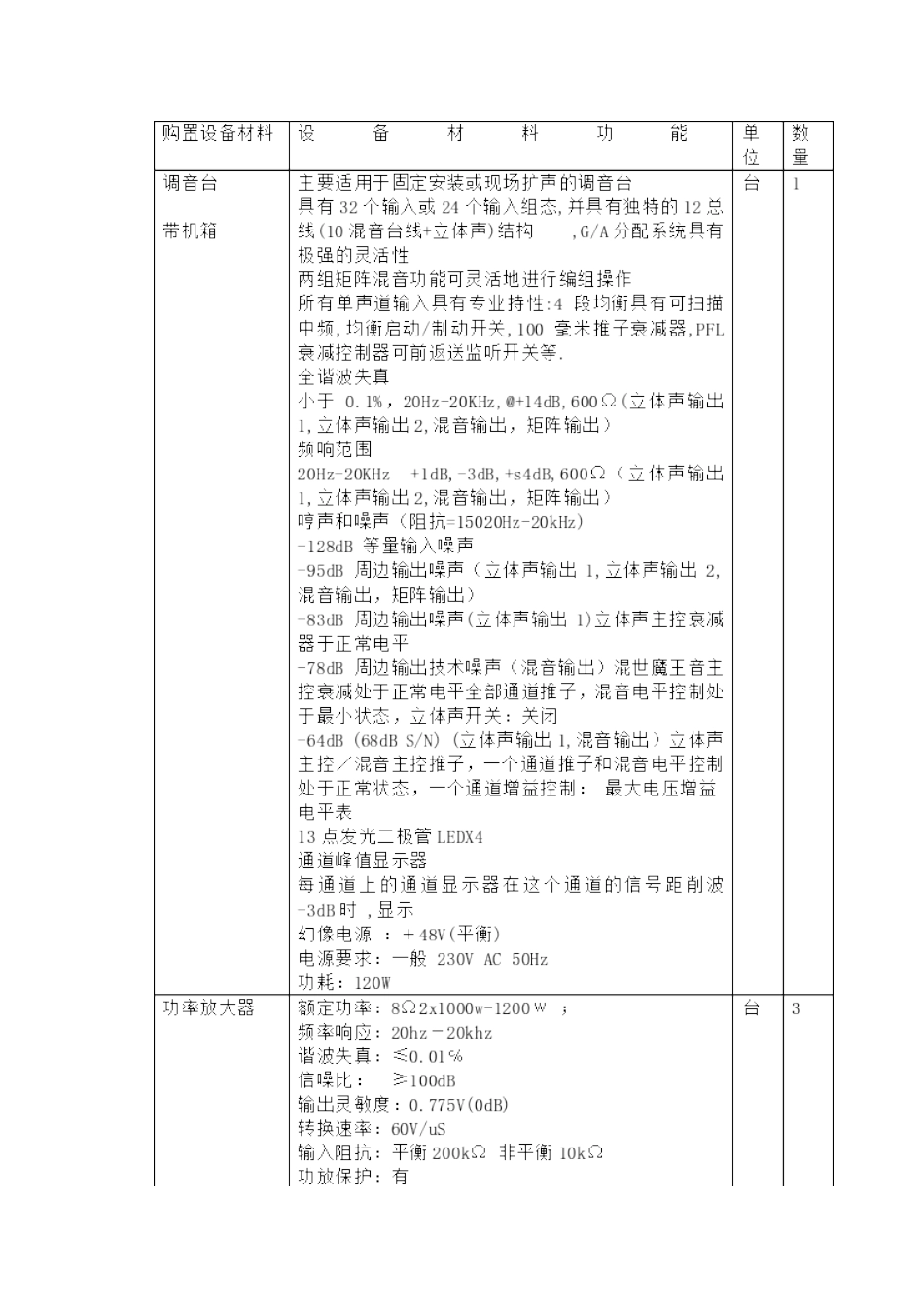 大兴区少年宫购置电子钢琴等设备_第3页