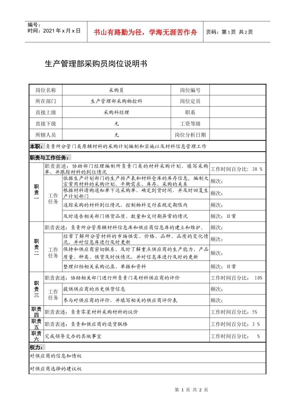 制鞋企业生产管理部采购员岗位说明书_第1页