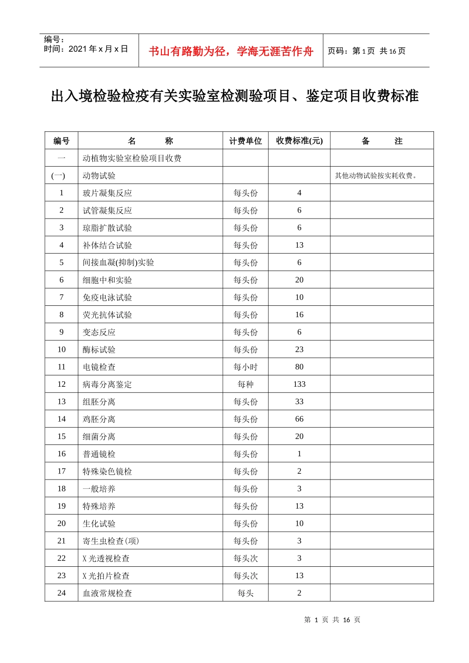 出入境检验检疫有关实验室检测验项目、鉴定项目收费标准_第1页