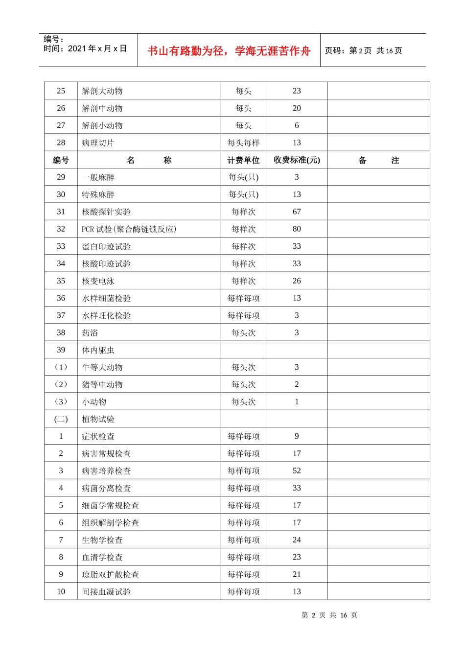出入境检验检疫有关实验室检测验项目、鉴定项目收费标准_第2页