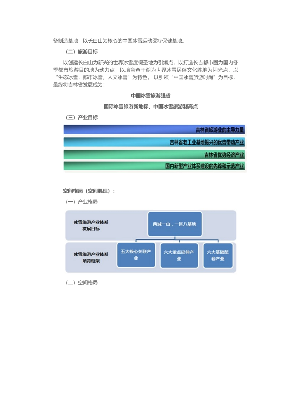 吉林省冰雪旅游产业的总体规划_第3页