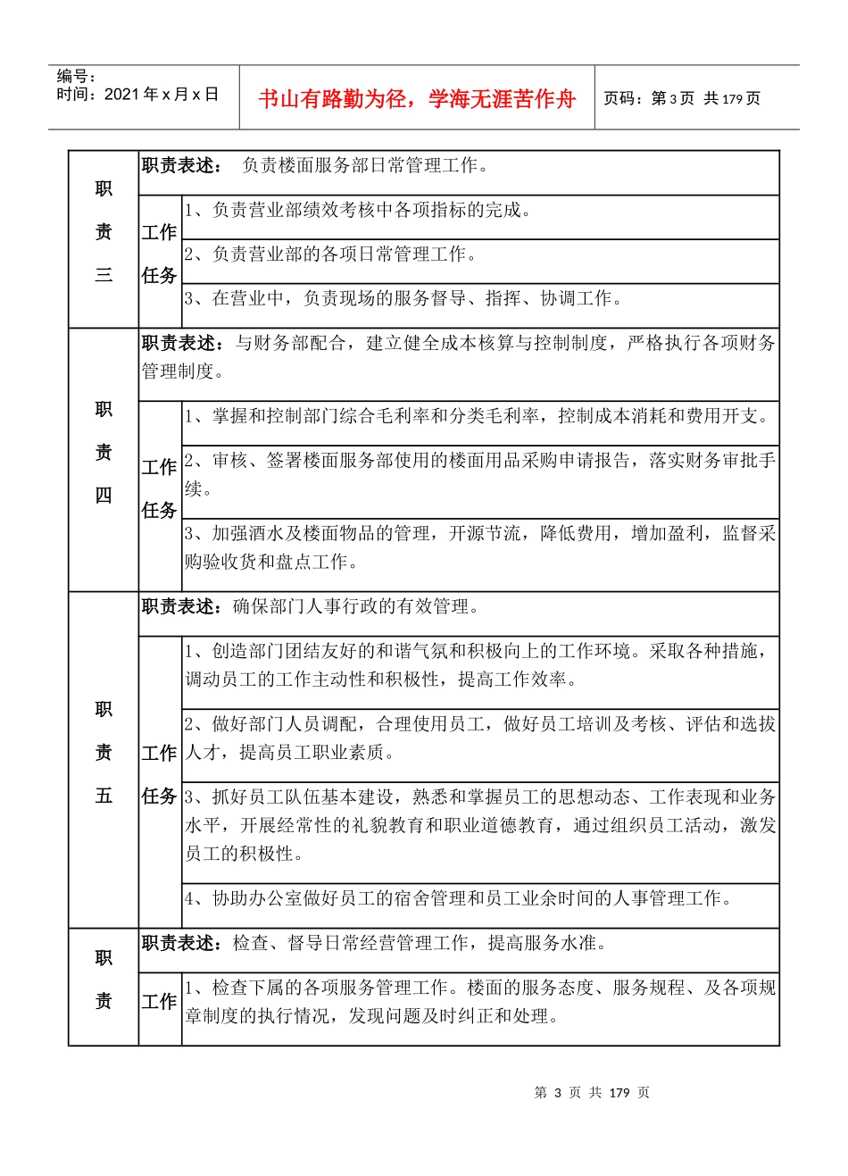 前厅运营手册_第3页