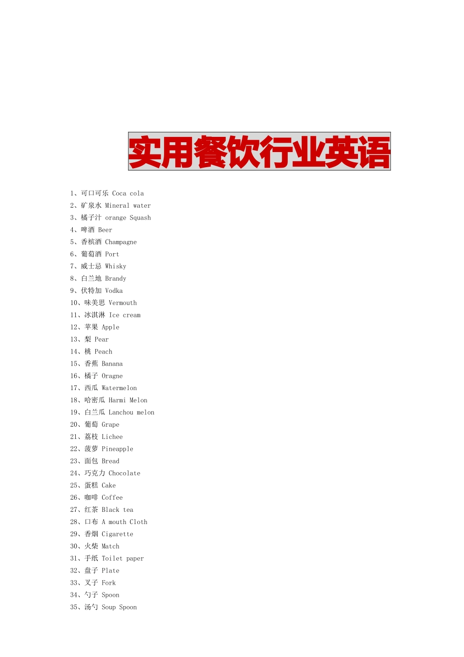 实用餐饮行业英语汇总_第1页