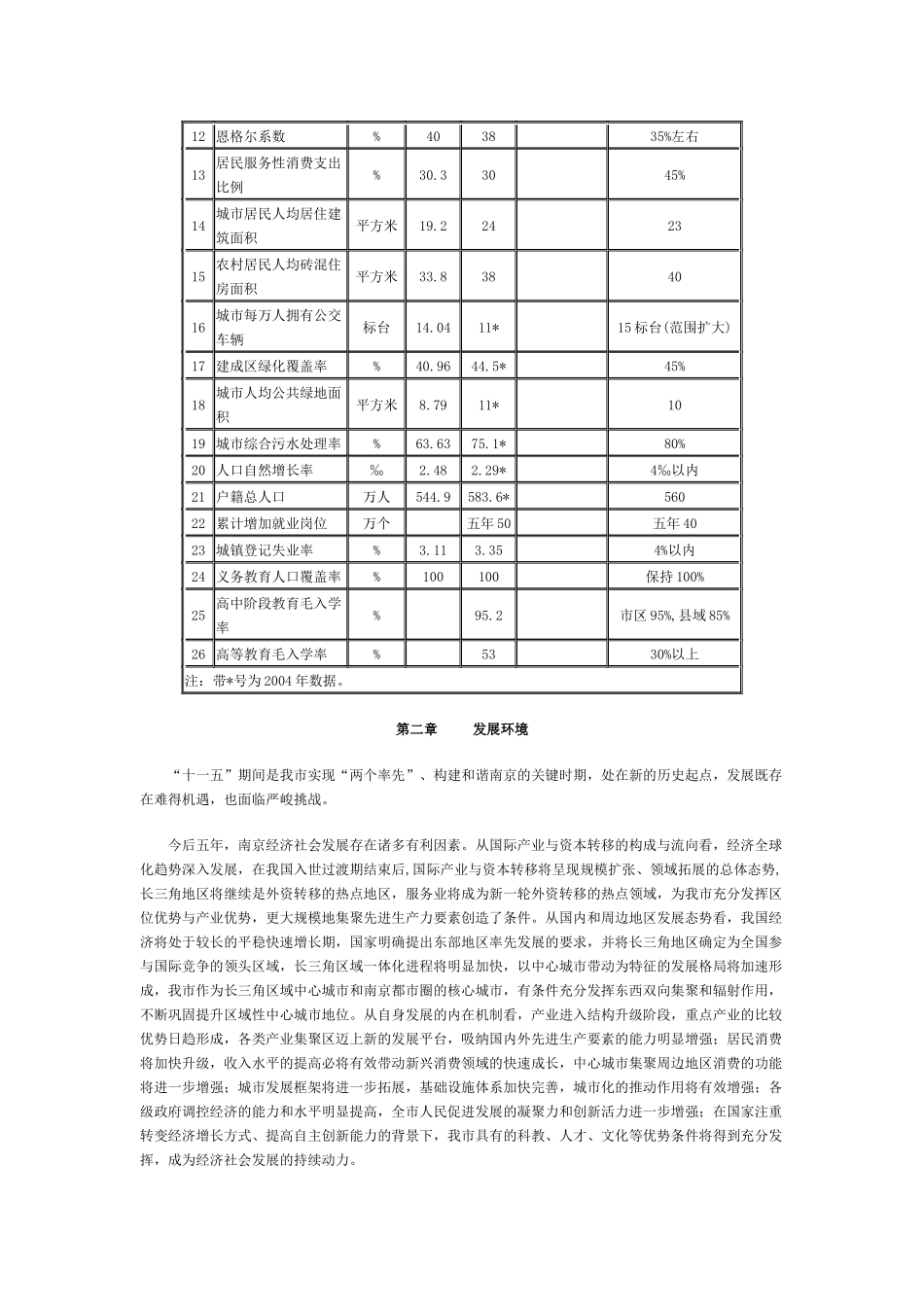 南京市国民经济和社会发展第十一个五年规划纲要_第3页