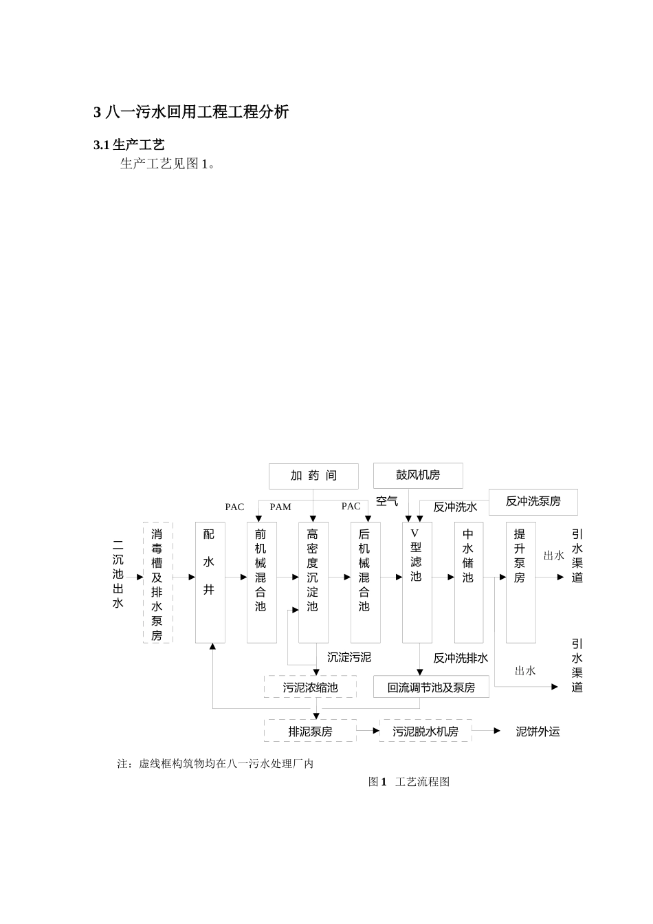 富阳市八一污水回用工程_第3页