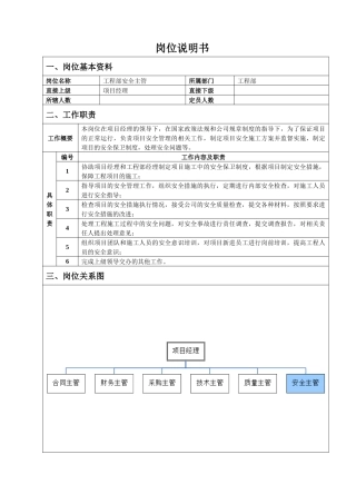工程部安全主管岗位说明书