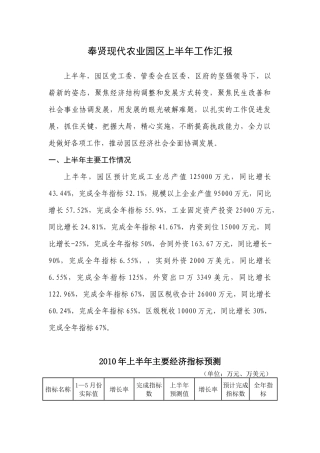 奉贤现代农业园区上半年工作汇报
