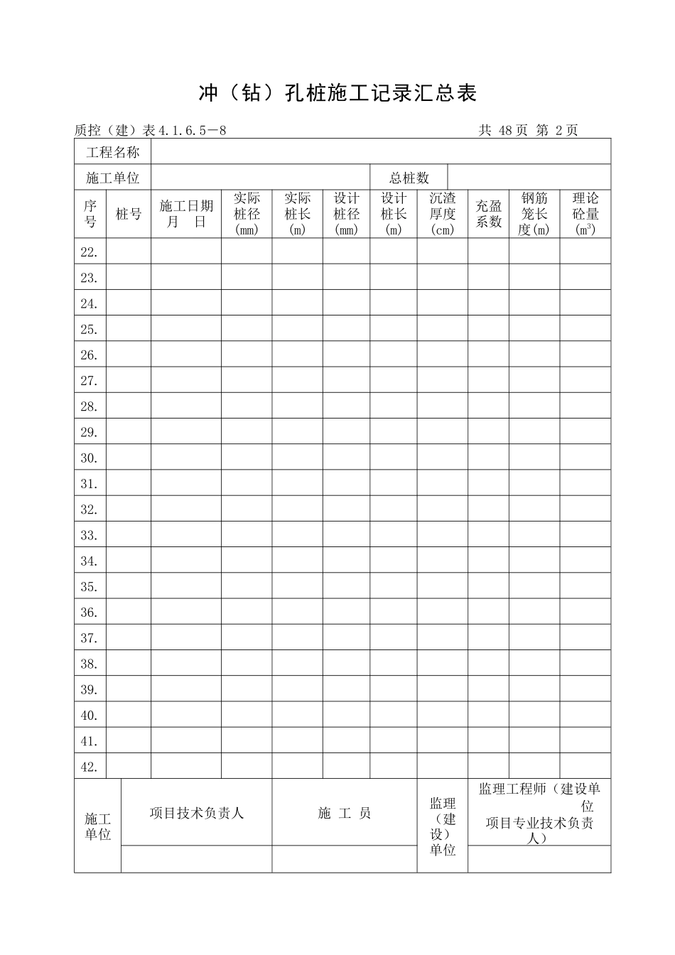 冲孔桩施工记录汇总表_第2页