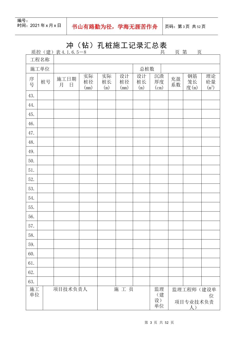 冲孔桩施工记录汇总表_第3页