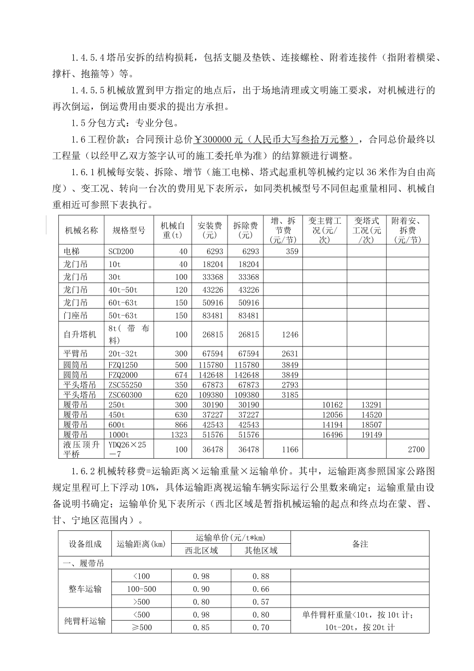 大型机械安拆合同_第3页