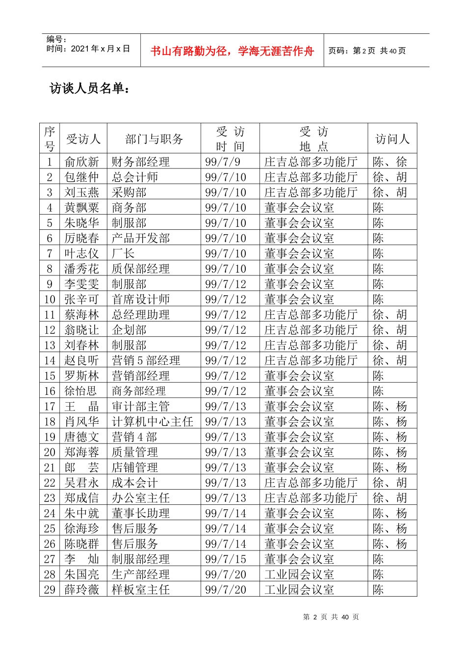 内部诊断汇整部分（推荐DOC51）_第2页