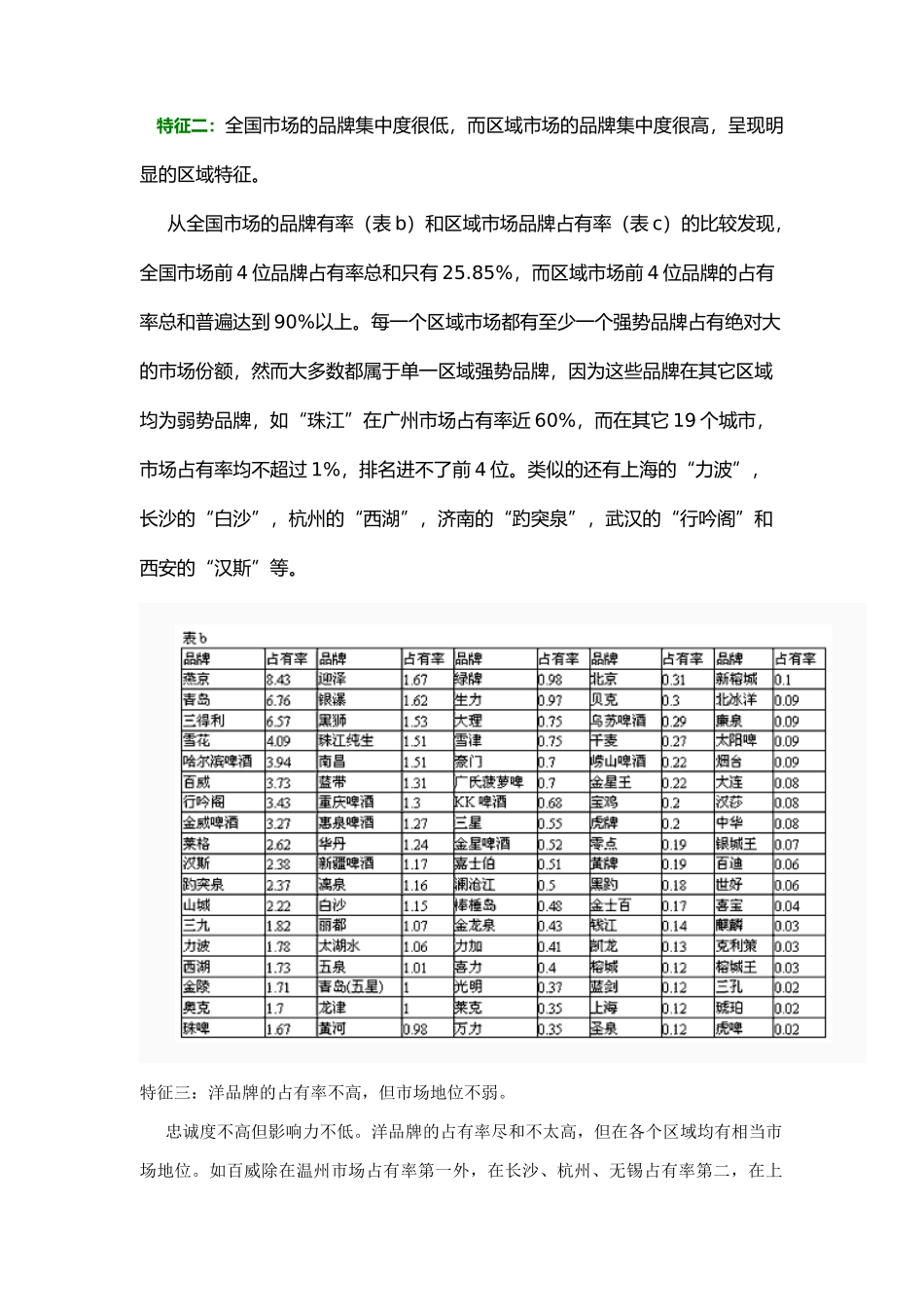 惠泉啤酒品牌传播稿_第3页