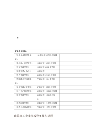 建筑施工企业机械设备操作规程综述