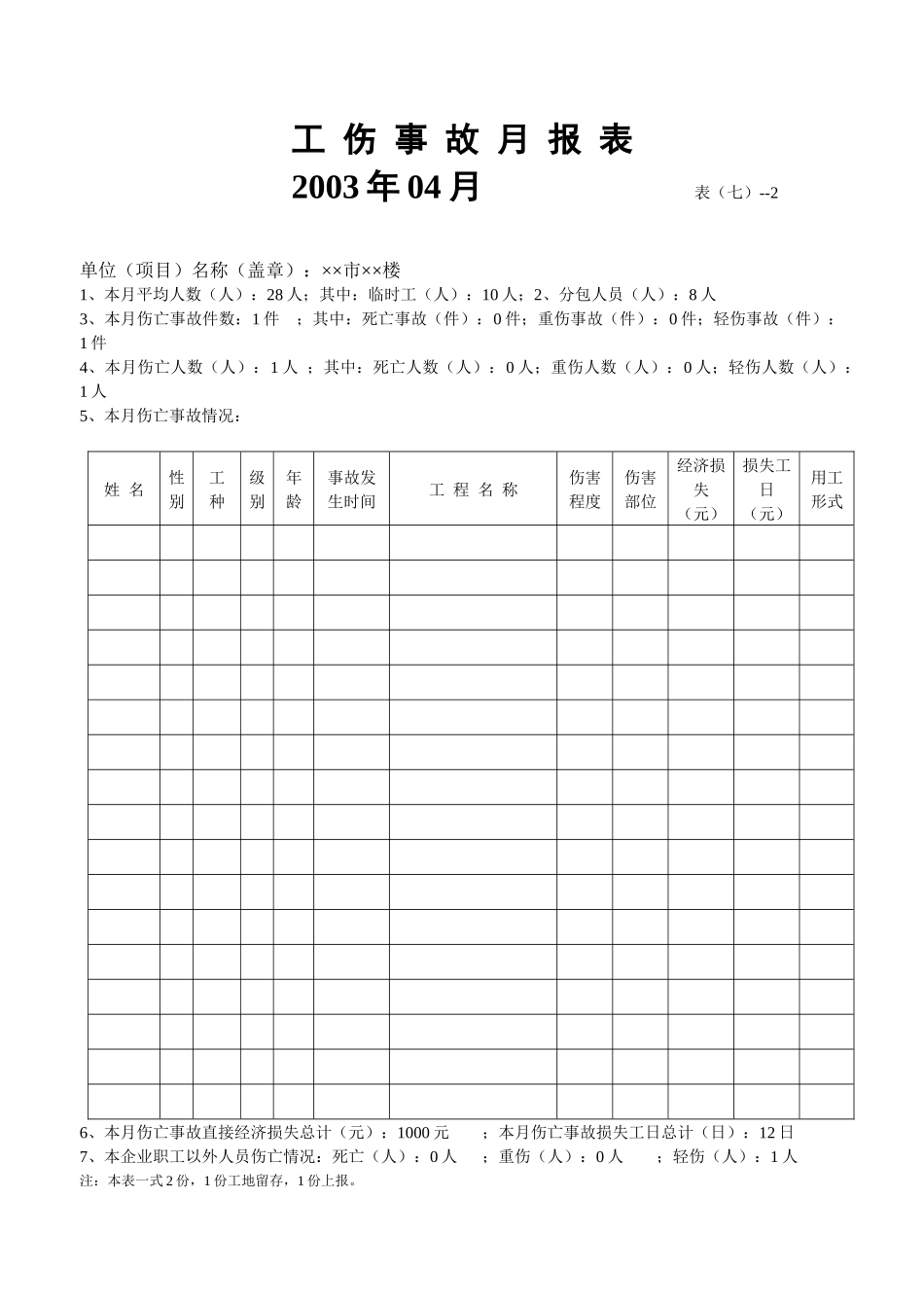 建筑安全内业资料全套word表格(修改实用版)_第2页