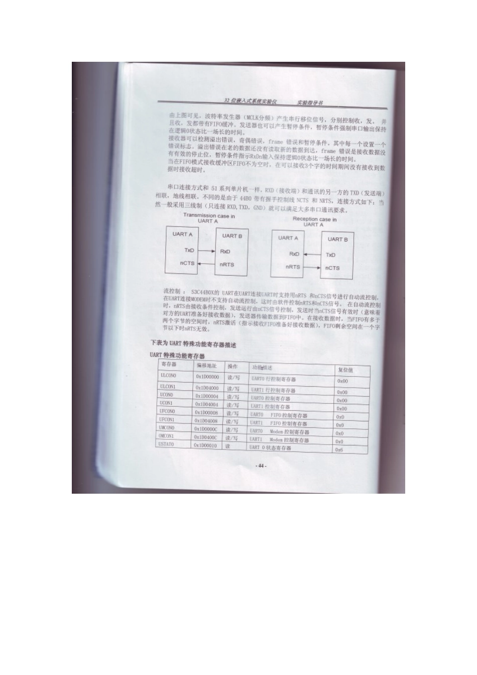 实验三 串行通信控制器的工作原理与编程应用_第3页