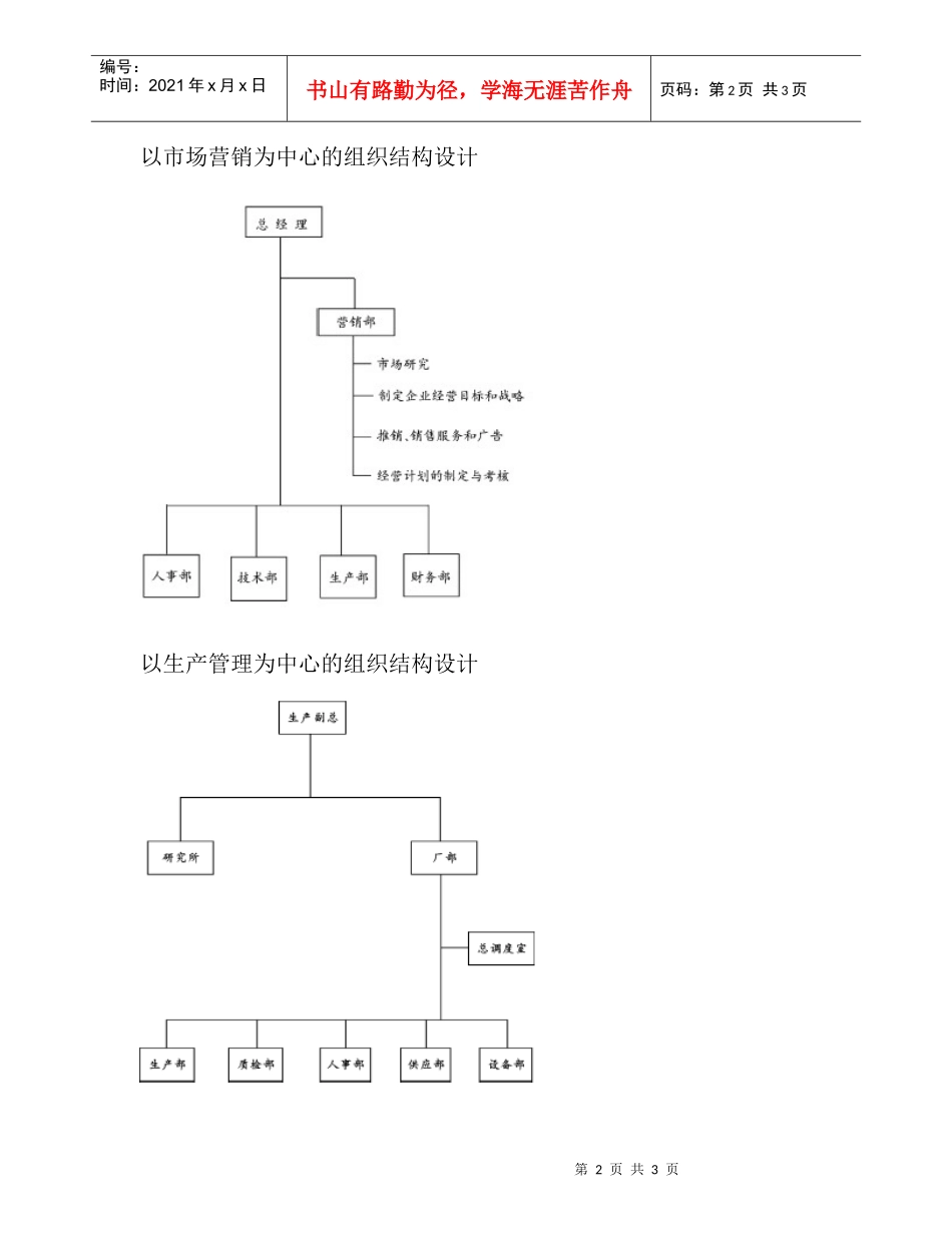 几种组织结构设计的样本_第2页