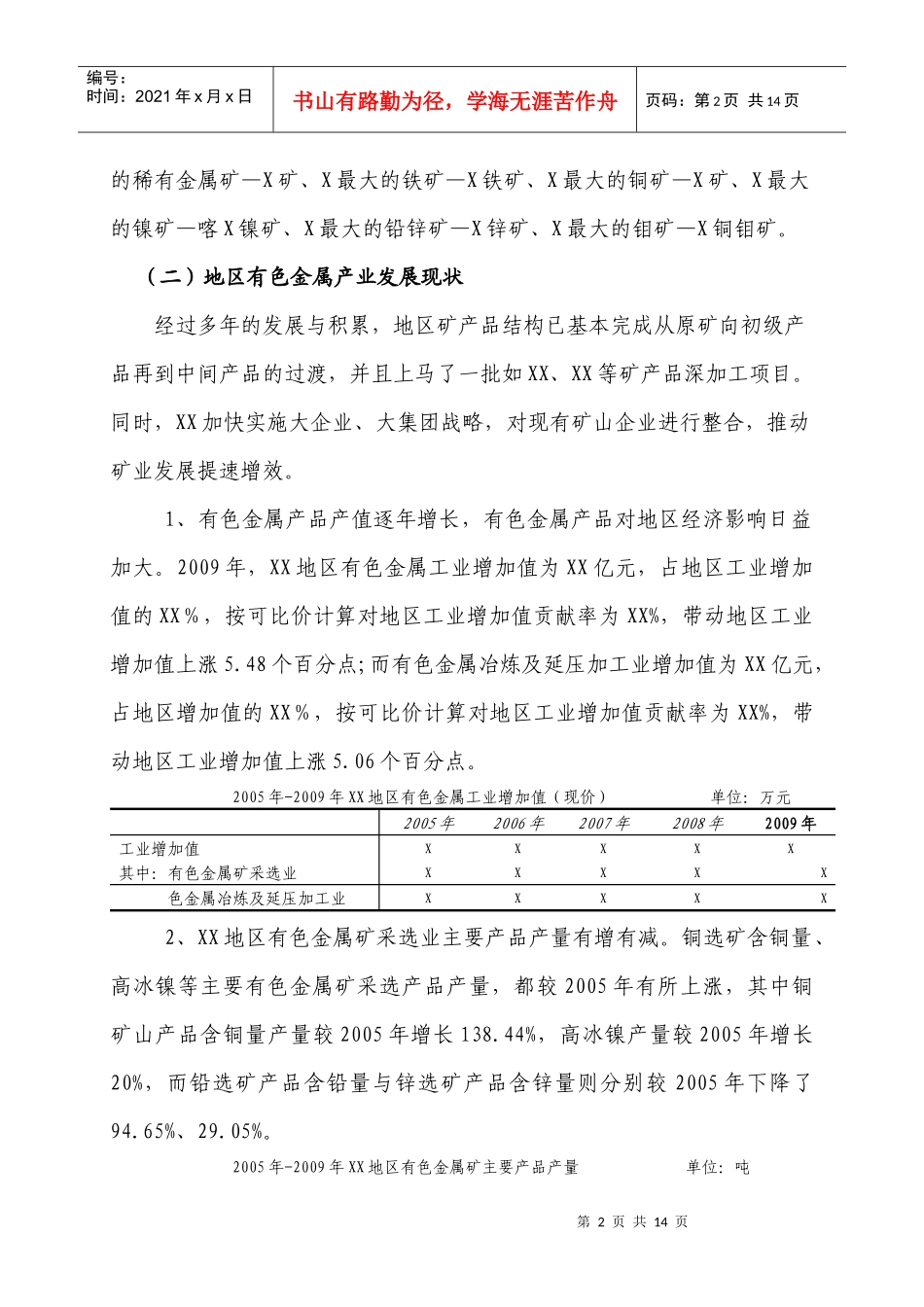 加快推进xx地区有色金属工业发展方式的转变_第2页